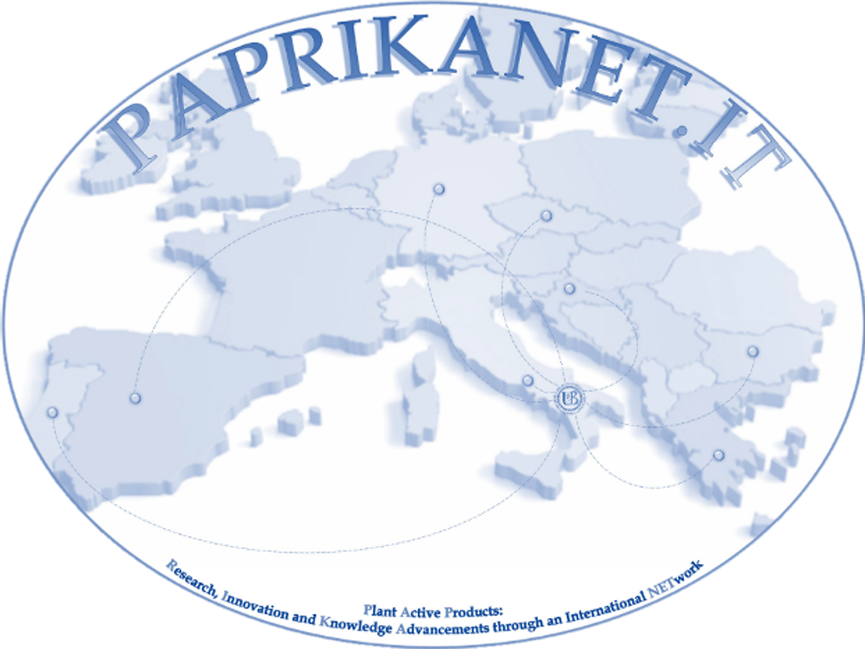 Paprikanet